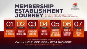 Membership-Establishment-Journey