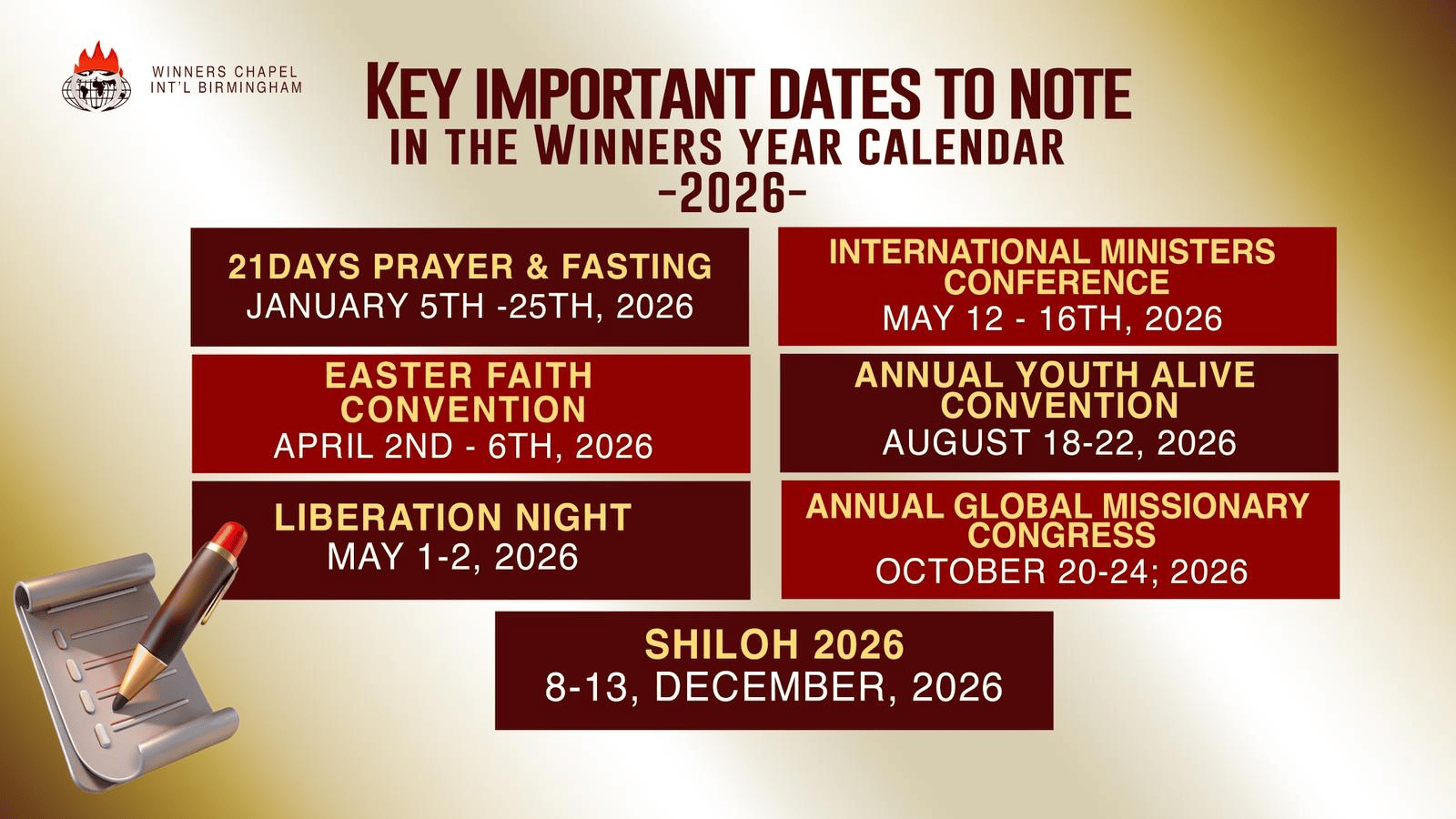 Important dates